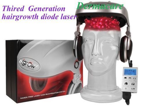 3rd Generation Diode Laser